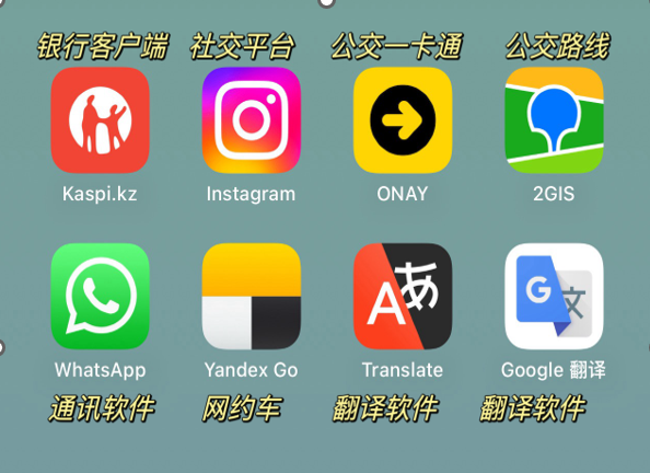 哈萨克斯坦出国旅游必备APP